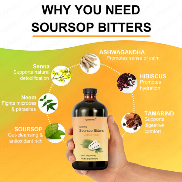 4-16-1.jpg Soursop Bitters Herbal Immune Boost Liquid